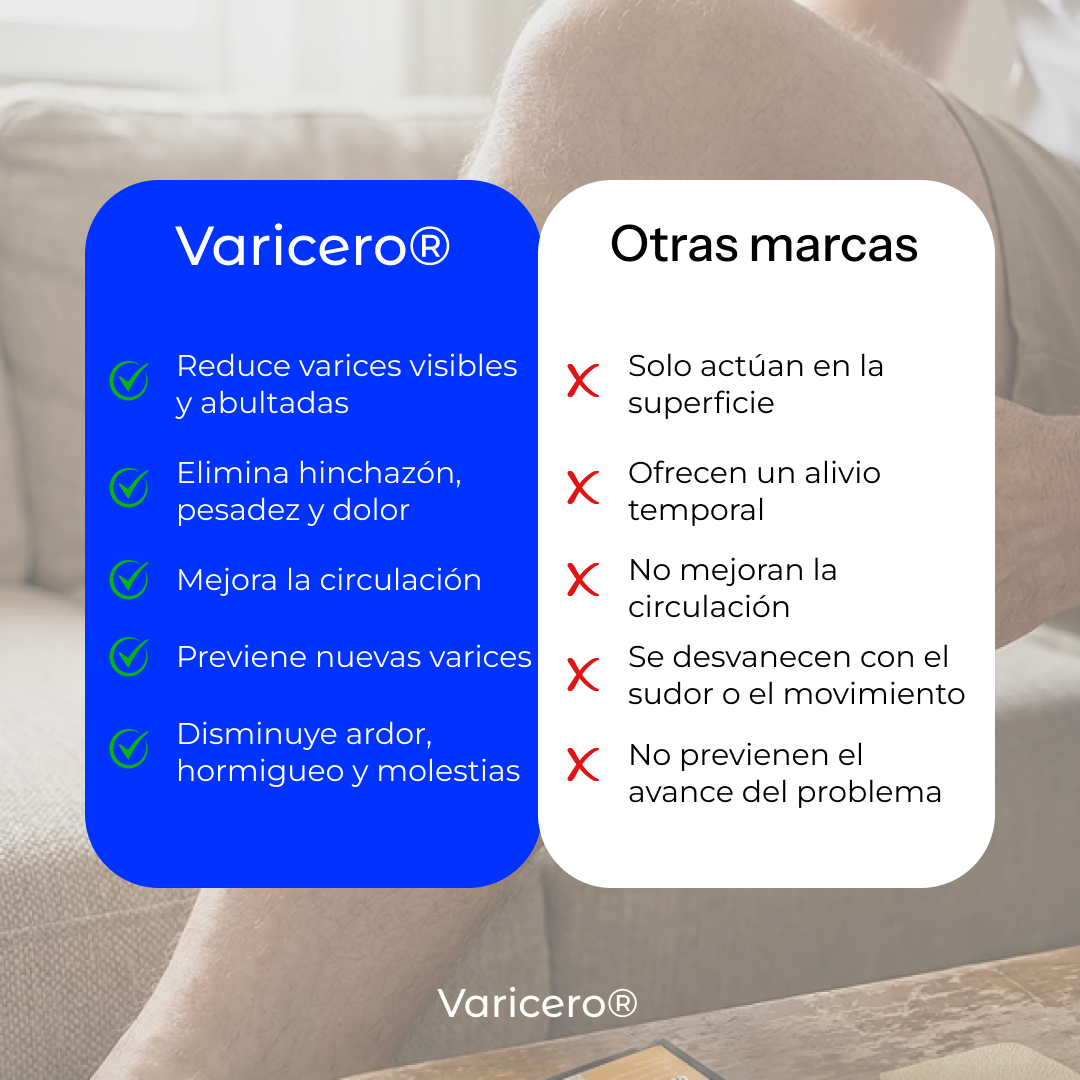 Varicero - Tratamiento Permanente de Varices en Hasta 27 días